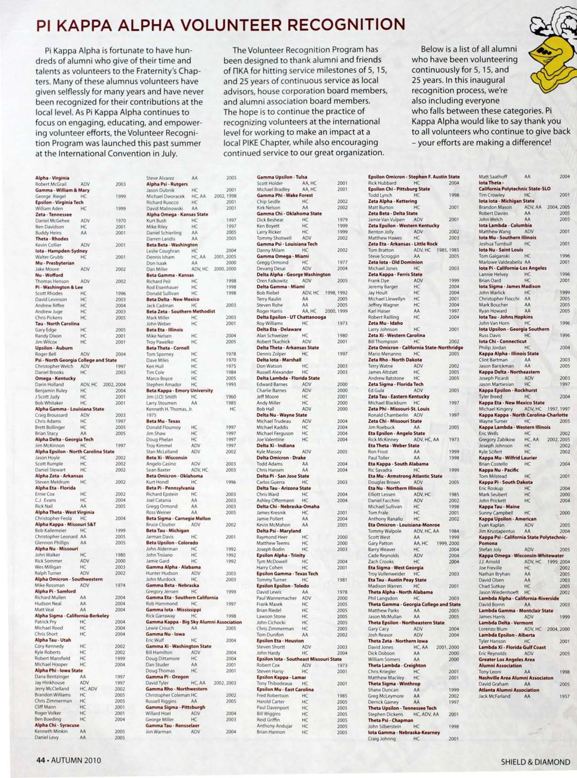 Pi Kappa Alpha Volunteer Recognition